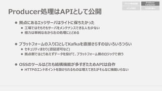 Producer処理はAPIとして公開
l 拠点にあるエッジサーバはライトに保ちたかった
l ⼯場ではそもそもサーバをメンテナンスできる⼈も少ない
l 極⼒は単純な右から左の処理にとどめる
l プラットフォームの⼊り⼝としてKafkaを直接さらすのはいろいろつらい
l セキュリティまわり(認証認可など)
l 拠点側ではとりあえずデータを投げて、プラットフォーム側のロジックで救う
l OSSのツールはどれも結構機能が多すぎたためAPIは⾃作
l HTTPのエンドポイントを設けられるものは増えてきたがそんなに機能いらない
クラスタ構成配置
Producer
Consumer
トピック設計 その他の細々
 