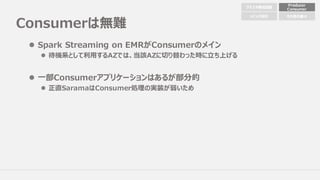 Consumerは無難
l Spark Streaming on EMRがConsumerのメイン
l 待機系として利⽤するAZでは、当該AZに切り替わった時に⽴ち上げる
l ⼀部Consumerアプリケーションはあるが部分的
l 正直SaramaはConsumer処理の実装が弱いため
クラスタ構成配置
Producer
Consumer
トピック設計 その他の細々
 