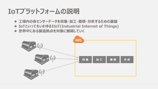 IoTプラットフォームの説明
l ⼯場内の各センサーデータを収集・加⼯・蓄積・分析するための基盤
l IoTといってもいわゆるIIoT(Industrial Internet of Things)
l 世界中にある製造拠点を対象に展開していく
収 集 加 ⼯ 蓄 積 分 析
 