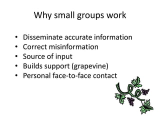 Why small groups work
• Disseminate accurate information
• Correct misinformation
• Source of input
• Builds support (grapevine)
• Personal face-to-face contact
 