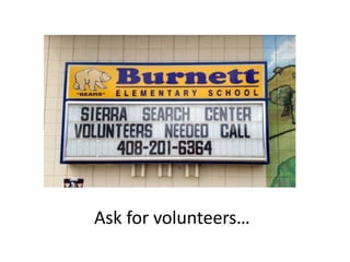 Ask for volunteers…
 