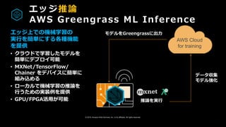 © 2019, Amazon Web Services, Inc. or its affiliates. All rights reserved.
エッジ推論
AWS Greengrass ML Inference
エッジ上での機械学習の
実行を簡単にする各種機能
を提供
• クラウドで学習したモデルを
簡単にデプロイ可能
• MXNet/TensorFlow/
Chainer をデバイスに簡単に
組み込める
• ローカルで機械学習の推論を
行うための実装例を提供
• GPU/FPGA活用が可能
モデルをGreengrassに出力
データ収集
モデル強化
推論を実行
AWS Cloud
for training
 
