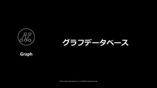 © 2019, Amazon Web Services, Inc. or its affiliates. All rights reserved.
グラフデータベース
Graph
 