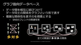 © 2019, Amazon Web Services, Inc. or its affiliates. All rights reserved.
グラフ指向データベース
• データ間を相互に結びつけて
データ同士の関係をグラフという形で表す
• 複雑な関係性を表すのを得意とする
• SNSのフレンドの関連性等
多 対 多
 