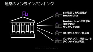 © 2019, Amazon Web Services, Inc. or its affiliates. All rights reserved.
通常のオンラインバンキング
1:N取引であり銀行が
TrustAnchor
TrustAnchorへの攻撃が
成功すれば
ハッキング可能
高いセキュリティが必要
メンテナンス、障害による
ダウンタイムが発生
 
