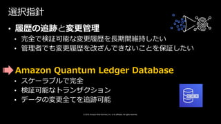 © 2019, Amazon Web Services, Inc. or its affiliates. All rights reserved.
選択指針
• 履歴の追跡と変更管理
• 完全で検証可能な変更履歴を長期間維持したい
• 管理者でも変更履歴を改ざんできないことを保証したい
• Amazon Quantum Ledger Database
• スケーラブルで完全
• 検証可能なトランザクション
• データの変更全てを追跡可能
 