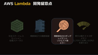 完全ステートレス
セッション
処理ステータス
関数単位での権限制御 関数単位のロギング
レイテンシ
リクエスト数
エラー
実行は最大９００秒
メモリ
（とそれに比例したCPU）
を割り当て
AWS Lambda 開発留意点
 