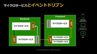 © 2019, Amazon Web Services, Inc. or its affiliates. All rights reserved.
Frontend
Backend
マイクロサービス
API
API
マイクロサービス
マイクロサービス
イベント
API
マイクロサービス
イベント
API
マイクロサービス
モバイル
クライアント
クライアント
IoT
マイクロサービスとイベントドリブン
 