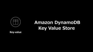 © 2019, Amazon Web Services, Inc. or its affiliates. All rights reserved.
Amazon DynamoDB
Key Value Store
Key-value
 