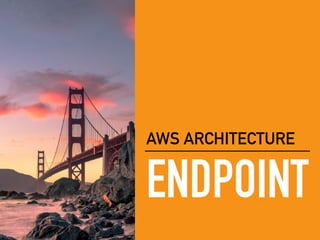 ENDPOINT
AWS ARCHITECTURE
 