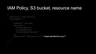 IAM Policy, S3 bucket, resource name
{
"Version": "2012-10-17",
"Statement": [
{
“Effect": "Allow",
"Action": [
"s3:PutObject",
"s3:GetObject",
"s3:GetObjectVersion”
],
"Resource": "arn:aws:s3:*:*:CompanyA/Marketing/*"
}
]
}
 