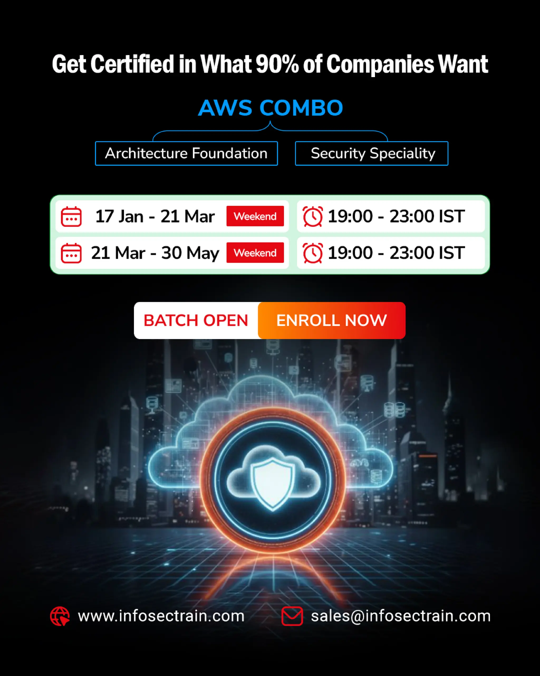 AWS Architecture Foundation & AWS Security Training.pdf