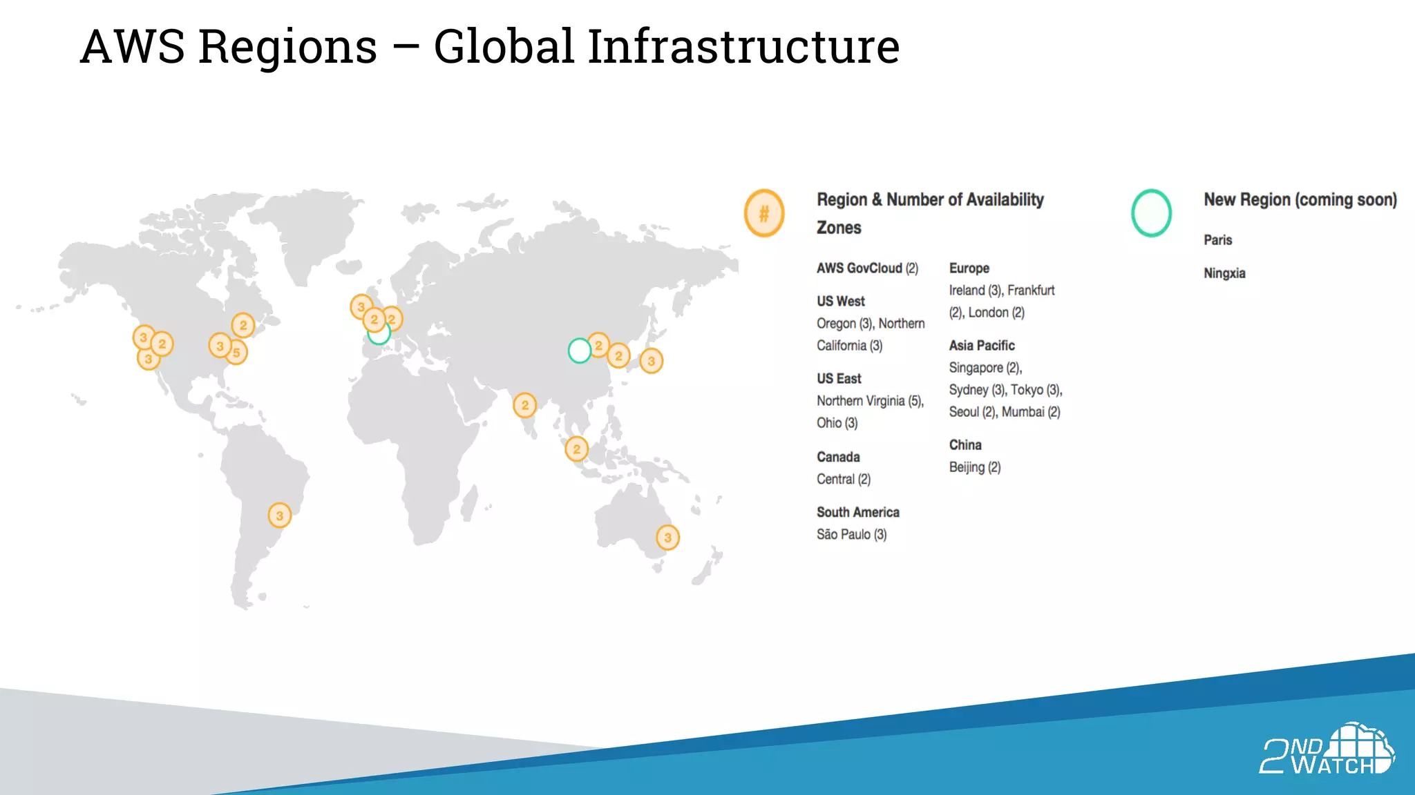 AWS Regions – Global Infrastructure
 