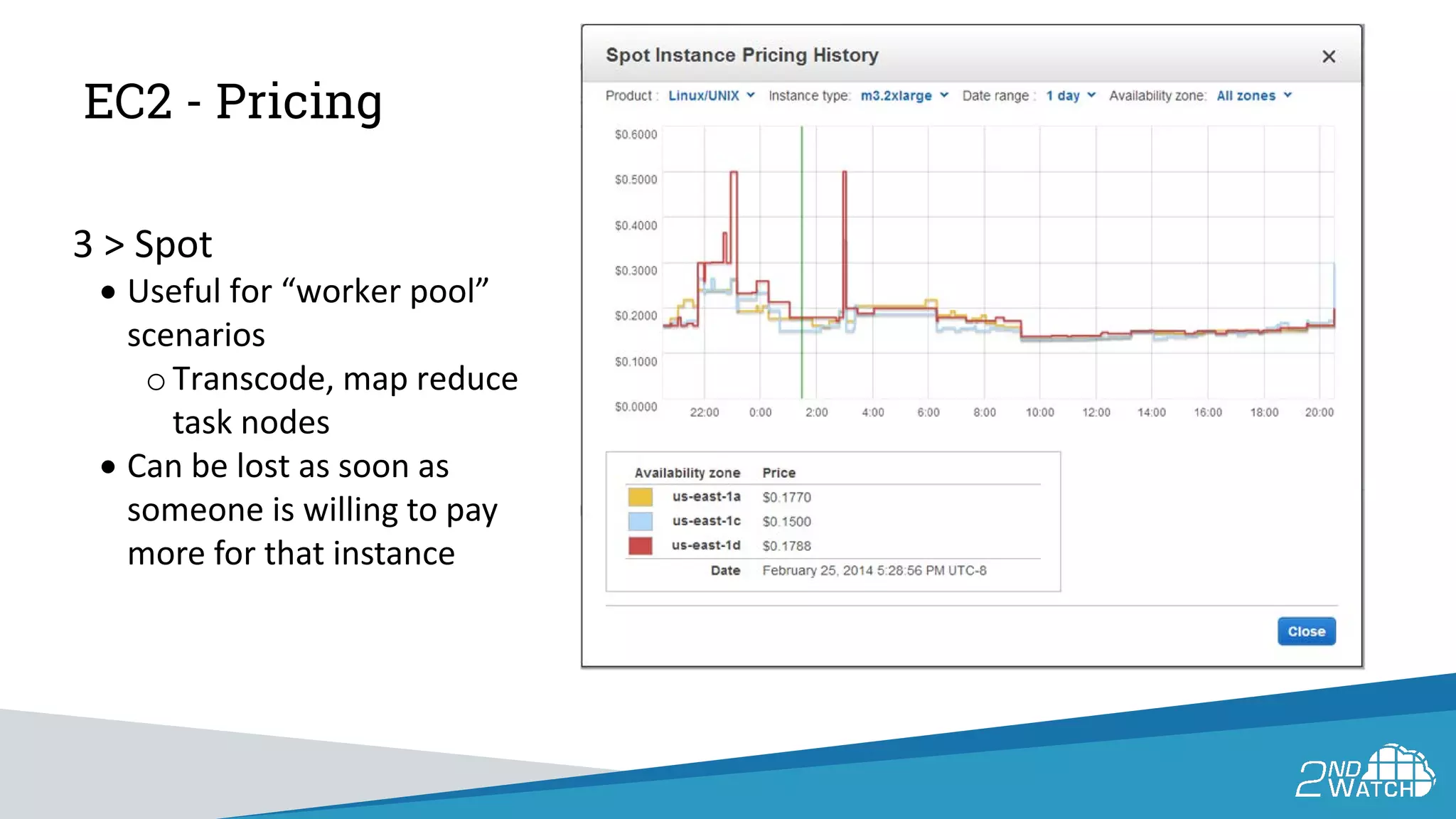 EC2 - Pricing
3 > Spot
• Useful for “worker pool”
scenarios
oTranscode, map reduce
task nodes
• Can be lost as soon as
someone is willing to pay
more for that instance
 