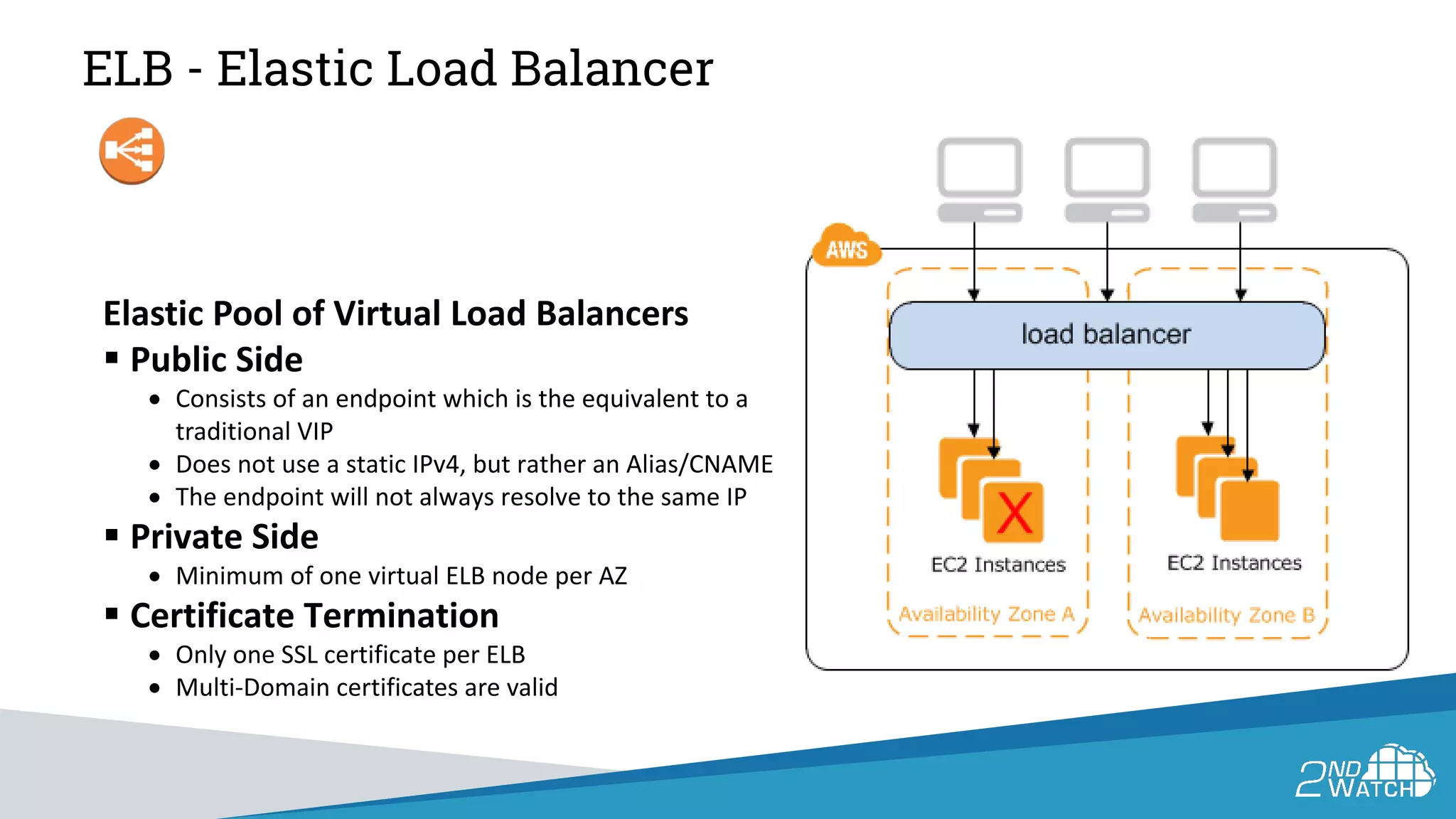 ELB - Elastic Load Balancer
Elastic Pool of Virtual Load Balancers
 Public Side
• Consists of an endpoint which is the equivalent to a
traditional VIP
• Does not use a static IPv4, but rather an Alias/CNAME
• The endpoint will not always resolve to the same IP
 Private Side
• Minimum of one virtual ELB node per AZ
 Certificate Termination
• Only one SSL certificate per ELB
• Multi-Domain certificates are valid
 