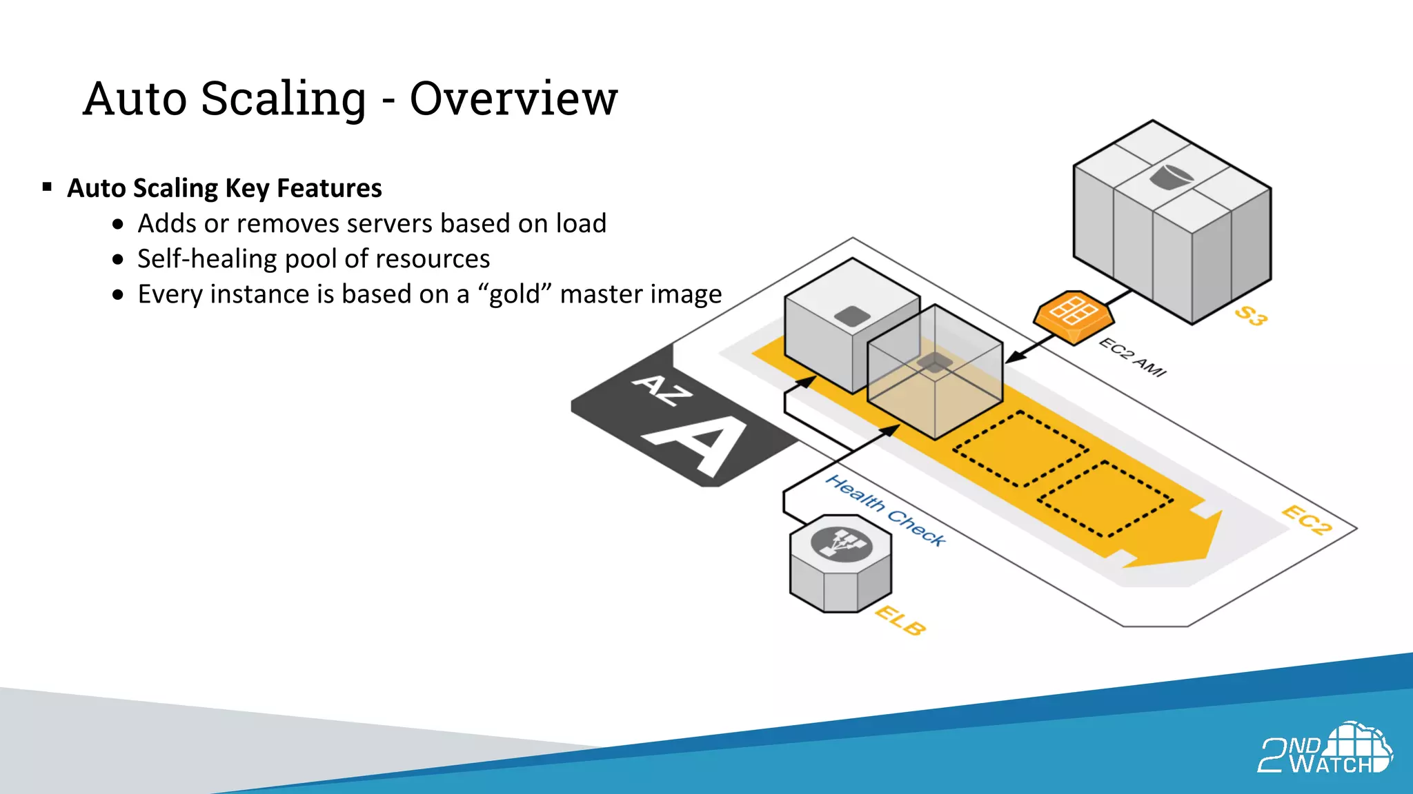  Auto Scaling Key Features
• Adds or removes servers based on load
• Self-healing pool of resources
• Every instance is based on a “gold” master image
Auto Scaling - Overview
 