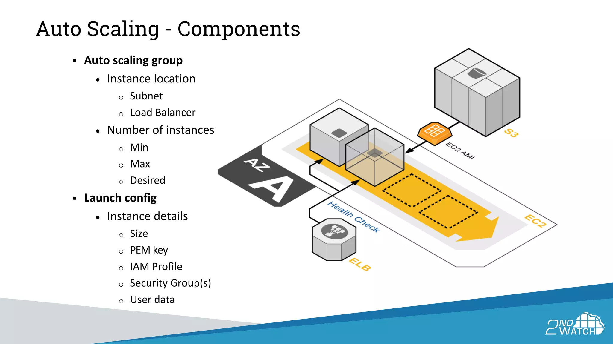  Auto scaling group
• Instance location
o Subnet
o Load Balancer
• Number of instances
o Min
o Max
o Desired
 Launch config
• Instance details
o Size
o PEM key
o IAM Profile
o Security Group(s)
o User data
Auto Scaling - Components
 