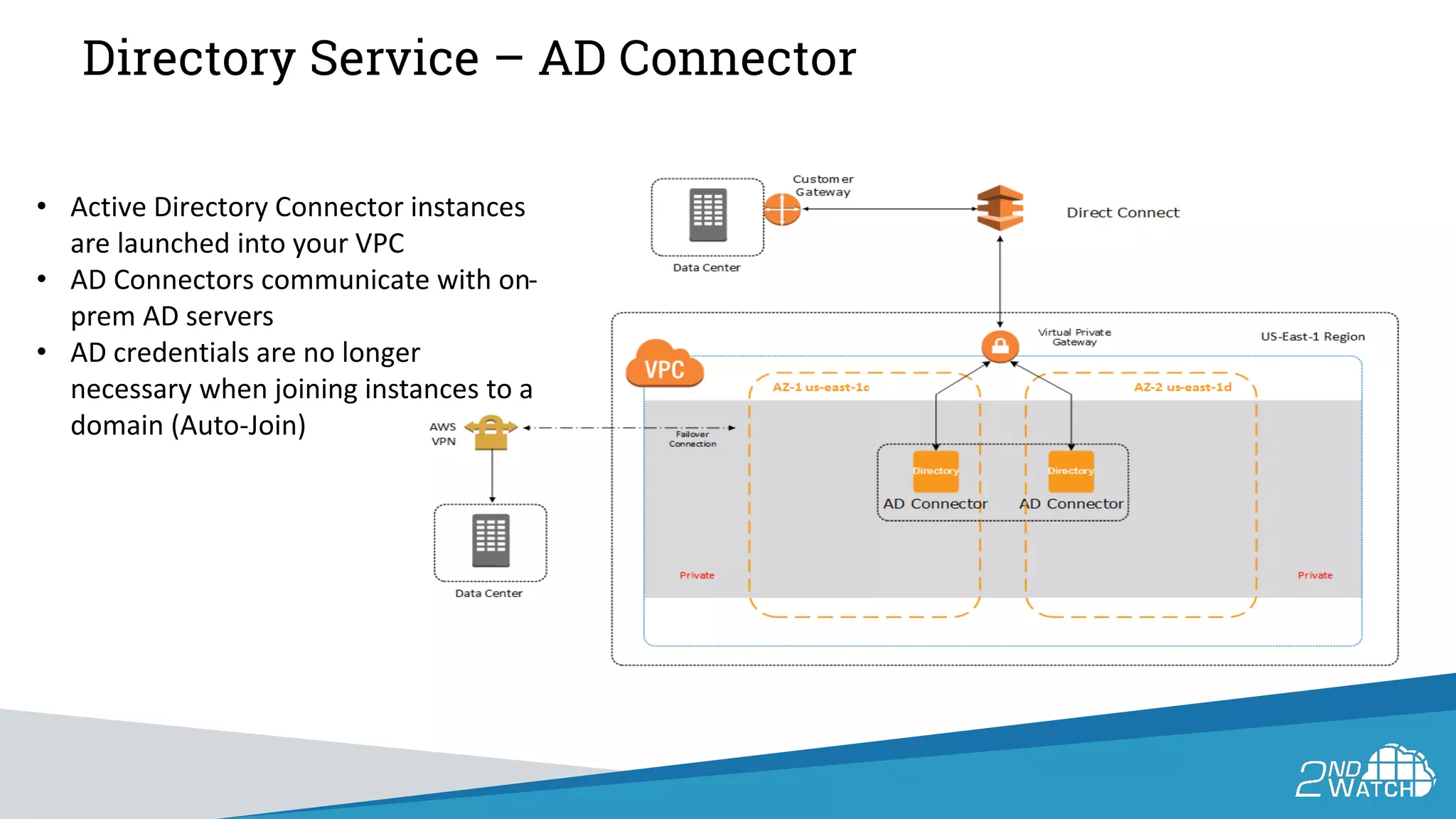Directory Service – AD Connector
• Active Directory Connector instances
are launched into your VPC
• AD Connectors communicate with on-
prem AD servers
• AD credentials are no longer
necessary when joining instances to a
domain (Auto-Join)
 