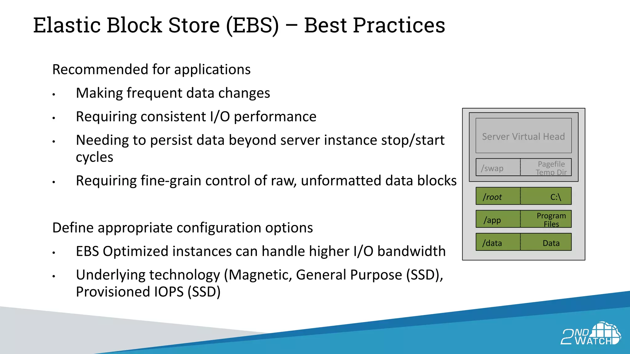 Elastic Block Store (EBS) – Best Practices
Recommended for applications
• Making frequent data changes
• Requiring consistent I/O performance
• Needing to persist data beyond server instance stop/start
cycles
• Requiring fine-grain control of raw, unformatted data blocks
Define appropriate configuration options
• EBS Optimized instances can handle higher I/O bandwidth
• Underlying technology (Magnetic, General Purpose (SSD),
Provisioned IOPS (SSD)
/root C:
/swap Pagefile
Temp Dir
/app
/data
Program
Files
Data
Server Virtual Head
 
