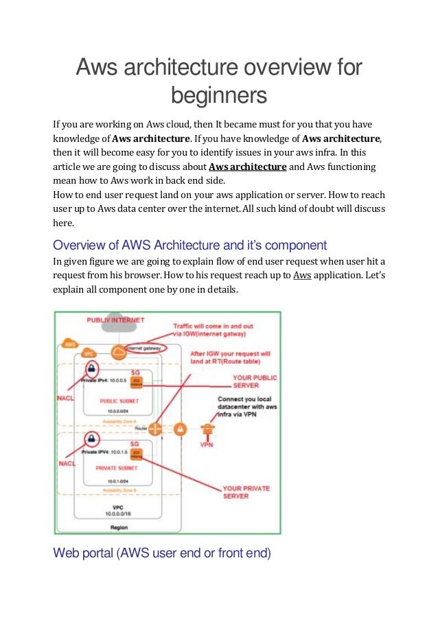 Aws architecture overview for beginners