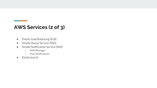 AWS Services (2 of 3)
● Elastic Load Balancing (ELB)
● Simple Queue Service (SQS)
● Simple Notification Service (SNS)
○ SMS Messages
○ Push Notifications
● Elasticsearch
 