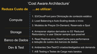 …para milhares
Totalmente automatizado!
 