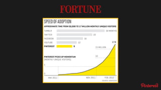 O que isso significa em termos de custos?
Um Exemplo
Mês
Instancias EC2 Medium 1 $ 121
CloudFront Data Transfer Out 1Tb $ 168
Requisições CloudFront $1.89
TOTAL $ 291
Mês
Instancias EC2 Medium 4 $ 485
AWS Data Transfer Out 1Tb $ 194
TOTAL $ 679
Arquitetura Usual Arquitetura Otimizada
Custo 57% menor - Até 6 x mais rápido
 