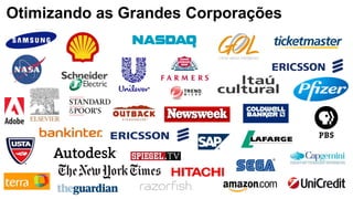Infraestrutura Global
US West
(Northern
California)
US East
(Northern
Virginia)
EU
(Ireland)
Asia
Pacific
(Singapore)
Asia
Pacific
(Tokyo)
Regiões AWS
Pontos Edge AWS
GovCloud
(US ITAR
Region)
US West
(Oregon)
South
America
(Sao Paulo)
Asia
Pacific
(Australia)
 