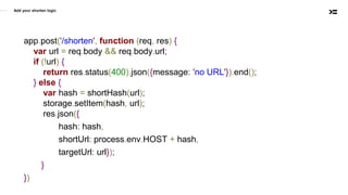 Add your shorten logic
app.post('/shorten', function (req, res) {
var url = req.body && req.body.url;
if (!url) {
return res.status(400).json({message: 'no URL'}).end();
} else {
var hash = shortHash(url);
storage.setItem(hash, url);
res.json({
hash: hash,
shortUrl: process.env.HOST + hash,
targetUrl: url});
}
})
 