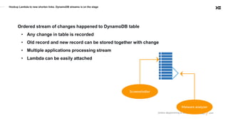 Hookup Lambda to new shorten links. DynamoDB streams is on the stage
Ordered stream of changes happened to DynamoDB table
• Any change in table is recorded
• Old record and new record can be stored together with change
• Multiple applications processing stream
• Lambda can be easily attached
 