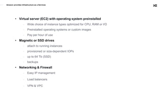Amazon provides Infrastructure as a Services
• Virtual server (EC2) with operating system preinstalled
- Wide choice of instance types optimized for CPU, RAM or I/O
- Preinstalled operating systems or custom images
- Pay per hour of use
• Magnetic or SSD drives
- attach to running instances
- provisioned or size-dependent IOPs
- up to 64 Tb (SSD)
- backups
• Networking & Firewall
- Easy IP management
- Load balancers
- VPN & VPC
 