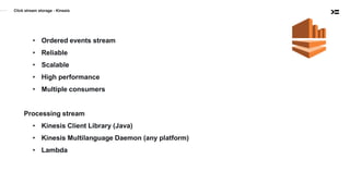 Click stream storage - Kinesis
• Ordered events stream
• Reliable
• Scalable
• High performance
• Multiple consumers
Processing stream
• Kinesis Client Library (Java)
• Kinesis Multilanguage Daemon (any platform)
• Lambda
 