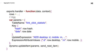 Aggregation function
exports.handler = function(data, context){
rows = ...;
// Agg
var params = {
TableName: "link_click_statistic",
Key: {
"hash": row.hash,
"date": row.date
},
UpdateExpression: "ADD desktop :d, mobile :m, ...";
ExpressionAttributeValues: {":d": row.desktop, ":m": row.mobile...};
};
dynamo.updateItem(params, send_next_item);
}
 