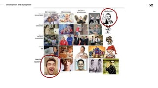 Development and deployment
 