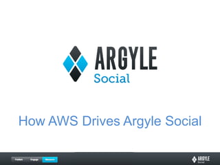 How AWS Drives Argyle Social 