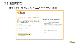 １）登録まで
ステップ1:  サインイン  &  AWS  アカウント作成
 