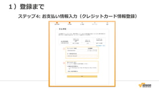 １）登録まで
ステップ4:  お⽀支払い情報⼊入⼒力力（クレジットカード情報登録）  
 