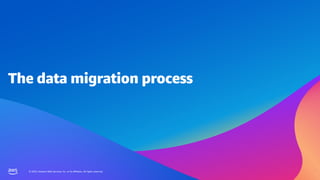 © 2023, Amazon Web Services, Inc. or its affiliates. All rights reserved.
© 2023, Amazon Web Services, Inc. or its affiliates. All rights reserved.
The data migration process
 