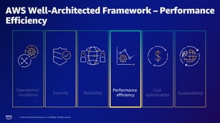 © 2023, Amazon Web Services, Inc. or its affiliates. All rights reserved.
AWS Well-Architected Framework – Performance
Efficiency
Performance
efficiency
 