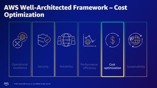 © 2023, Amazon Web Services, Inc. or its affiliates. All rights reserved.
AWS Well-Architected Framework – Cost
Optimization
Cost
optimization
 