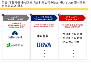 최근 대형사를 중심으로 AWS 도입이 Mass Migration 형식으로
본격화되고 있음
도입 초기:
“Public cloud?”
선도 기업 진입기:
"When to start?”
본격 도입기:
“Right now”
“Fintech 등
일부 innovator에 의한
Public cloud 도입”
“업계 선도 혁신 기업 중심
Public cloud 선제적 도입”
“더 이상의 검증 및 연구보다는
Cloud 도입 본격화”
.
.
.
.
.
.
1 32
미국계 선도 은행
영국계 선도 은행
선도 투자 은행
캐피털원
 
