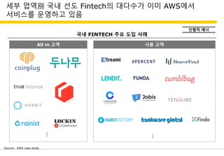세부 업역別 국내 선도 Fintech의 대다수가 이미 AWS에서
서비스를 운영하고 있음
선별적 예시
Source: AWS case study
국내 FINTECH 주요 도입 사례
All in 고객 사용 고객…
…
 