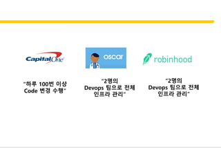 “하루 100번 이상
Code 변경 수행”
“2명의
Devops 팀으로 전체
인프라 관리”
“2명의
Devops 팀으로 전체
인프라 관리”
 