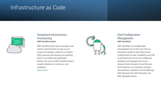Infrastructure as Code
 