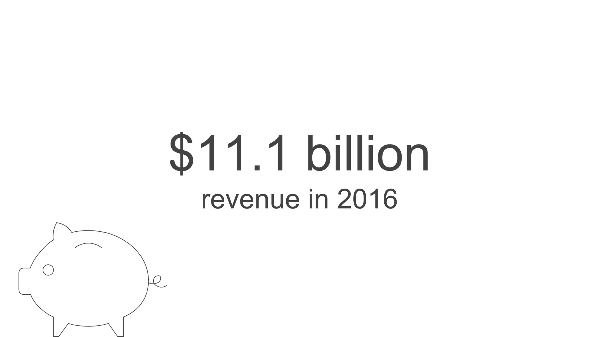 $11.1 billion
revenue in 2016
 