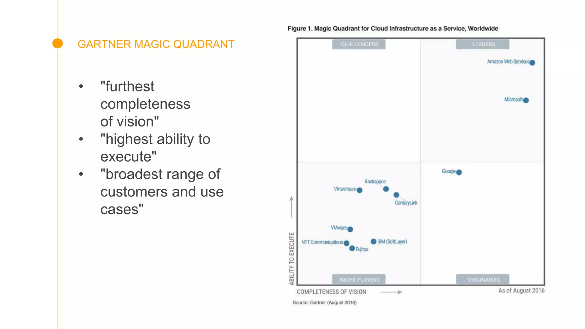 GARTNER MAGIC QUADRANT
• "furthest
completeness
of vision"
• "highest ability to
execute"
• "broadest range of
customers and use
cases"
 