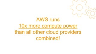 AWS runs
10x more compute power
than all other cloud providers
combined!
 