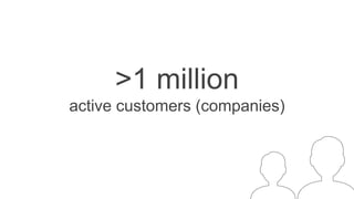 >1 million
active customers (companies)
 
