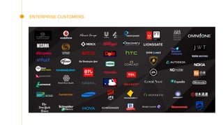 ENTERPRISE CUSTOMERS
 