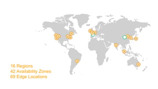16 Regions
42 Availability Zones
69 Edge Locations
 